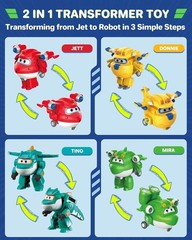 Super Wings Airplane Robot Figures 15-Pack-~