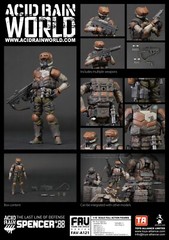 13244 TOYS ALLIANCE Acid Rain FAV-A121 Spencer