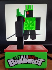 1x1x1x1 – Roblox character