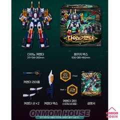 Miniforce Dinoid DINO COMMANDER Transformer Robot Toy 2025 Express