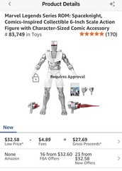 Hasbro Marvel Legends Rom: Spaceknight 6-Inch Action Figure