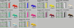 Ark Survival Ascended PVE Pyromane TOP STATS