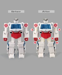 Go better studio GB-1063B upgrade kit for SS86 Ratchet