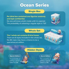 TOP Lulu The Piggy Blind Box Figures – Ocean Series Collectibles Toys