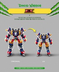 Miniforce Rex Kaiser EX Transform Robot Dinosaur Toy Compact Dinoid Warrior