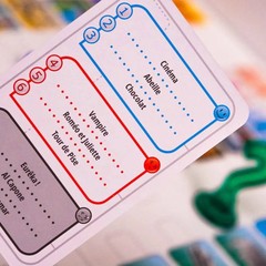 Concept – Party Communication Board Game for Family, Adults, and Children (4-12+