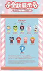 Baby Three Fairy Tale Journey Blind Box Cute Plush Keychain Figure