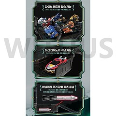MINIFORCE Dinoid Warrior DINO COMMANDER Transformer Robot Trailer Robot Toy2025_
