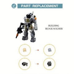 MOC Robot Building Kit Armor Action Figure Collectible Model Toy Gift For Kids