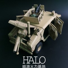 Joytoy Retrofit Custom Kit Apply To 1/18 Bbi Gijoe M1114 ARMORED HUMVEE Vehicle