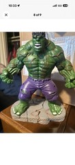 Hulk Plastic Figure Green/Purple w/ Gray Base Comic Book Heroes 11 inches