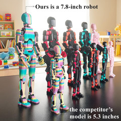 7.8 Inches T13 3D Action Figure with Dog Set Titan Nova 13 Robo 13 Action Figure