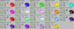Ark Survival Ascended PVE Dire Bear TOP STATS