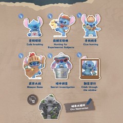TOP TOY Stitch’s City Adventure Series Figure Confirmed Blind Box Gift