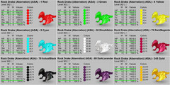ROCK DRAKE TOP STATS Ark Survival Ascended PVE
