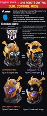 Voice Control Killerbody 1:1 Bumblebee Mask Wearable Helmet Transformer Helmet