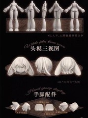 For Moon Luna Series Bjd Dressable Confirmed Action Blind Box Figure Designer!