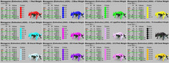 MANAGARMR TOP STATS Mana Ark Survival Ascended PVE
