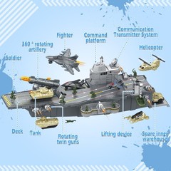 Aircraft Carrier Battle Ship Army Toys – Military Vehicles, Warplanes, Warshi…