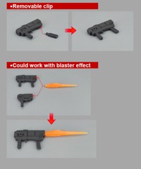 Go Better studio GB-1078 upgrade kit for Legacy Jhiaxus