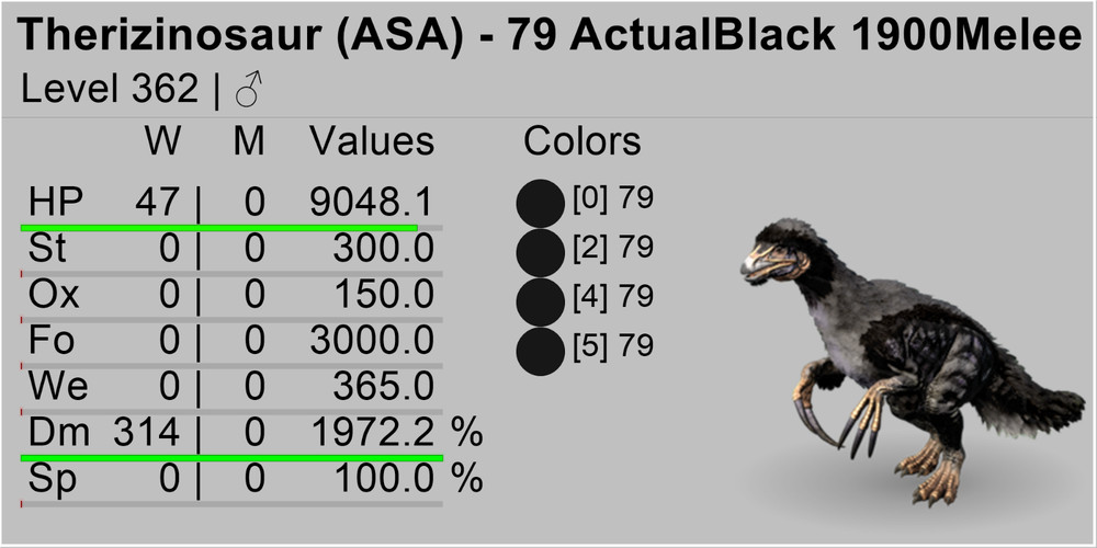 THERIZINOSAUR TOP STATS Ark Survival Ascended PVE