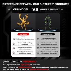 T 13 Figure Set & Titan 13 Action Figures Toys ,3d Printed Dummy T-13 | (Octopus