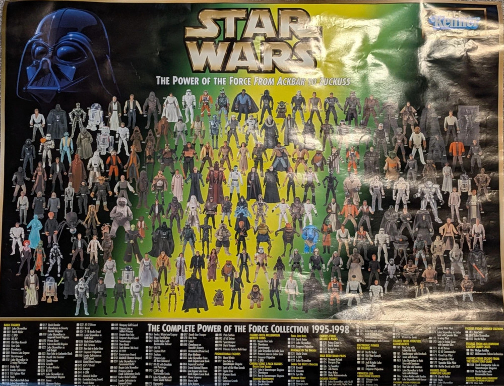 Vintage Star Wars 1995-98 Power of the Force Collection Poster 22×28 Kenner POTF
