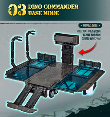 Miniforce Dinoid DINO COMMANDER Transformer Robot Toy 2025