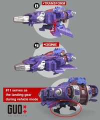 Arm Cover Connector Fill Upgrade Kit For Age Of The Primes Alpha Trion -Gobetter