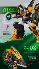 Miniforce Dinoid Warrior STORM TERA TIDAL SHARK BUSTER GIGA Headbots Dino Robots