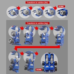 3D DIY Filler Filling Parts Upgrade Kit For Legacy Evolution Armada OP Prime