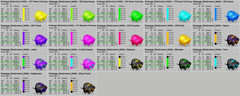 Ark Survival Ascended PVE Gasbags TOP STATS