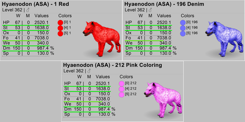 Ark Survival Ascended PVE Hyaenodon TOP STATS