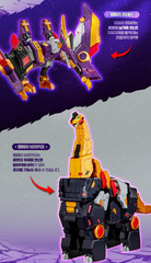 Miniforce Dinoid Warrior DINO EMPEROR Ultimate 5-Integration Dinosaur Robot 2025