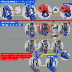 Parts 2 – Filler Replenish Upgrade For SSGE WFC03 OP Prime Filling -Upgrade kit