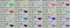 Ark Survival Ascended PVE Griffin TOP STATS 1552 Melee