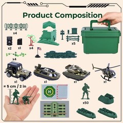 115PCS Army Men Playset, Military Soldier Set Army Action Figures Battle Grou…