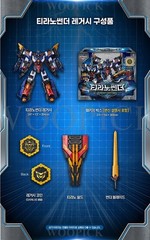 Miniforce TYRANNO THUNDER Legacy Edition+REX KAISER Black Transformer Robot 2026