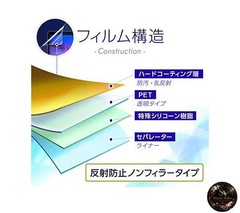 [Set of 2] ClearView Clear View Screen Protector for Tamagotchi Smart One Piece