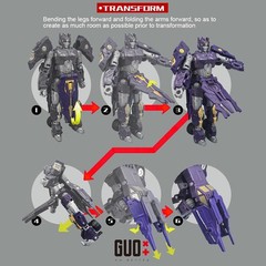 Skirt Armor Filler Upgrade Kit For AGE OF THE PRIMES SOLUS PRIME GO BETTER