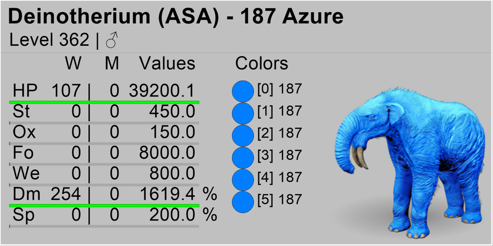 Ark Survival Ascended PVE Deinotherium TOP STATS