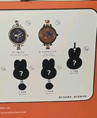 Miffy & Friends BOXFUN Blindbag Wristwatch Genuine Collectible NIB US Seller