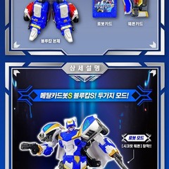 Metal Card Bot Blue Cop S Vehicle Transforming Car Robot Toy