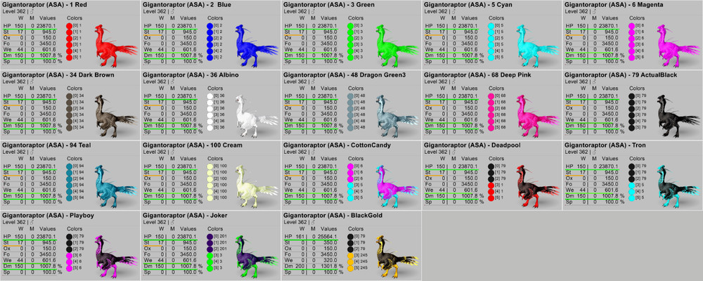 Ark Survival Ascended PVE Gigantoraptor TOP STATS