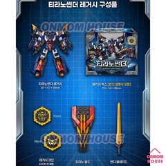 Miniforce Tyranno Thunder Legacy + Rex Kaiser Black Edition Robot Set