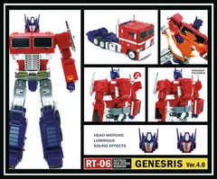 In Stock Transforms Toy RT-06 RT06 Optimus GENESRIS Ver.4.0 MP scale model toys