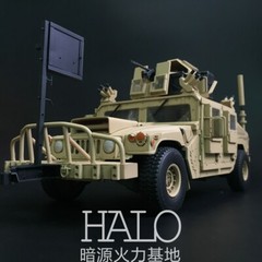 Joytoy Retrofit Custom Kit Apply To 1/18 Bbi Gijoe M1114 ARMORED HUMVEE Vehicle