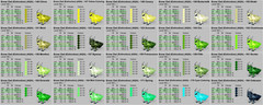 Snow Owl TOP STATS 77 Colors Ark Survival Ascended ASA PVE (PC/Xbox/PS）