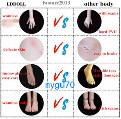LDDOLL 22XL 1:6 Pink Skin 22cm Seamless Female doll Figure Body For OB AZ Head