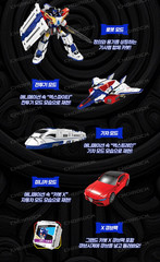 Choirock Hello Carbot The Braves GRAND CARBOT X Robot Train figure X-Cube Pack